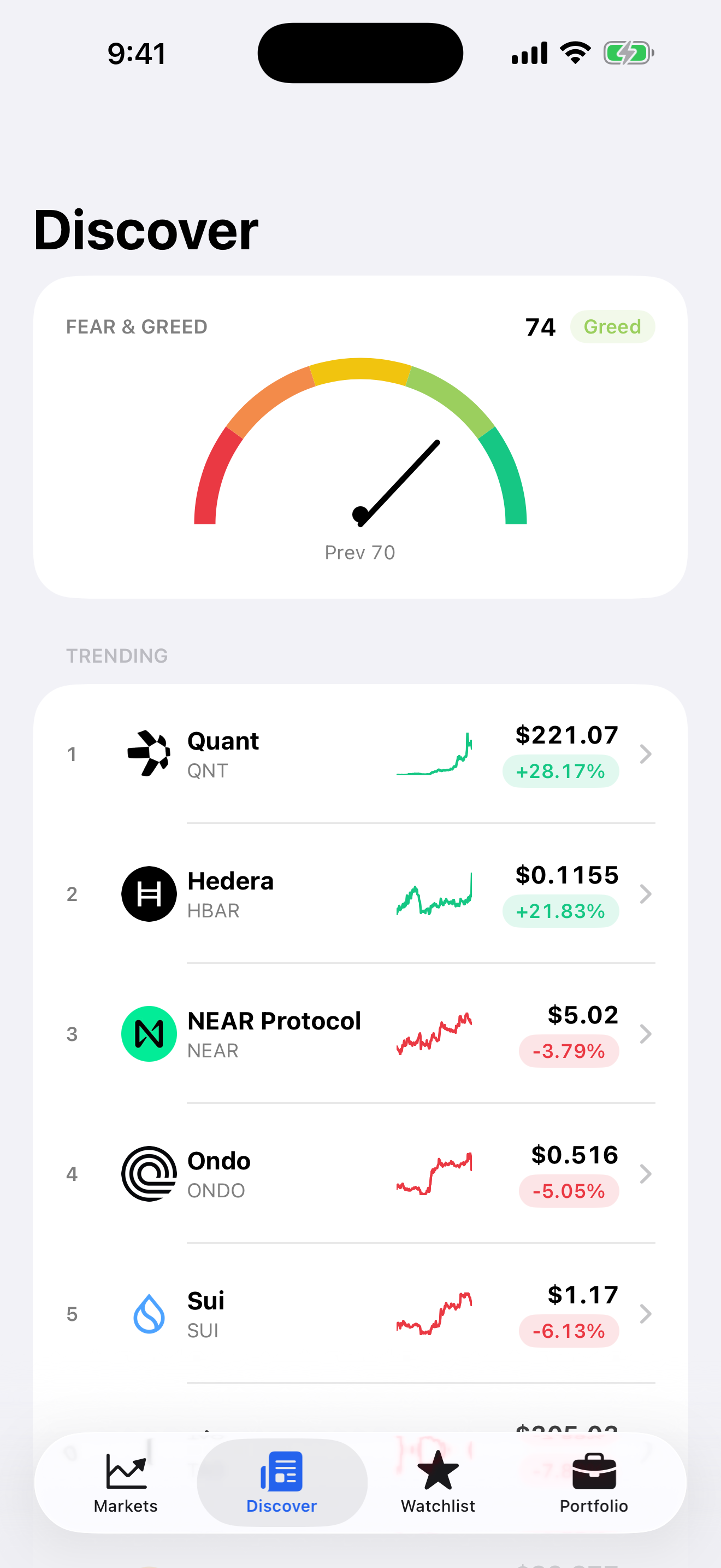 Discover tab with Fear and Greed gauge