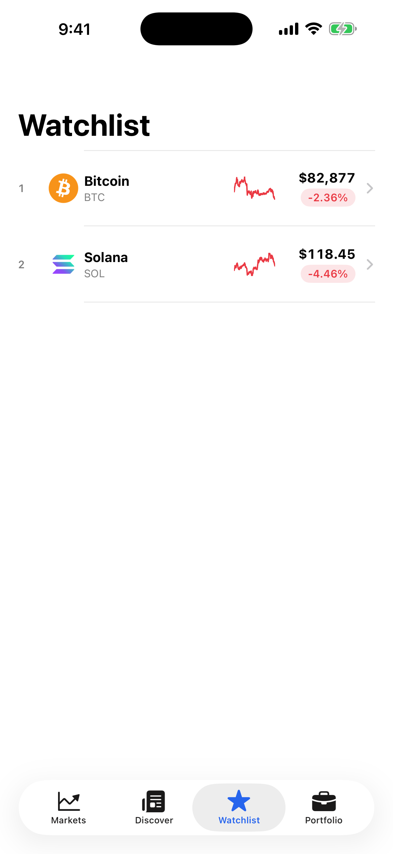 Watchlist